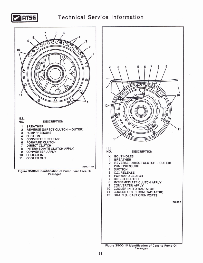 n_THM350C Techtran Manual 013.jpg